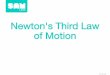 Newton's Third Law of Motion - Smart Technologies