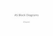 AS Block Diagrams