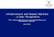 Infrastructure and Export Markets - a User Perspective
