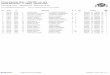 Classifica unica - Matchpoints - Board 20 di 20