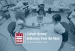 Cohort Series: Biliteracy from the Start