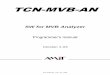 TCN-MVB/AN - SW MVB Analyzer - Programmer’s manual