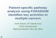 Patient-specific pathway analysis using PARADIGM 