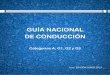GUÍA NACIONAL DE CONDUCCIÓN - Academia de conducir 4 