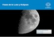 Fases de la Luna y Eclipses - ecoscience.org