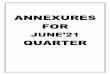ANNEXURES FOR