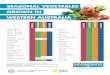 SEASONAL VEGETABLES GROWN IN WESTERN AUSTRALIA
