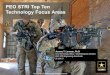 PEO STRI Top Ten Technology Focus Areas - NSTXL