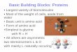 Basic Building Blocks: Proteins - Union College