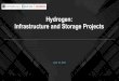 Hydrogen: Infrastructure and Storage Projects