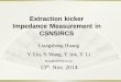 Extraction kicker Impedance Measurement in CSNS/RCS
