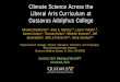 Climate Science Across the Liberal Arts Curriculum at 