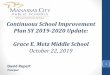 Continuous School Improvement Plan SY 2019-2020 Update 