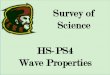 Survey of Science HS-PS4 Wave Properties
