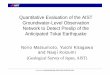 Quantitative Evaluation of the AIST Groundwater-Level 
