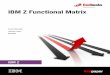 IBM Z Functional Matrix