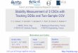 Stability Measurement of 3 CSOs with Tracking DDSs and Two 