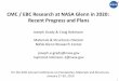 CMC / EBC Research at NASA Glenn in 2020: Recent Progress 