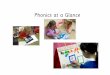 Phonics at a Glance Year One