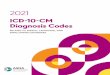 ICD-10-CM Diagnosis Codes - prep.asha.org