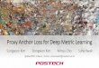 Proxy Anchor Loss for Deep Metric Learning