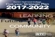 LEARNING - Renton Technical College