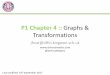 P1 Chapter 4 :: Graphs & Transformations