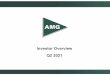 AMG Q2 2021 Investor Presentation