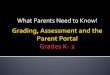 What Parents Need to Know!