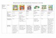 Board Games for Preschool Early Numeracy Learning