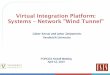 Virtual Integration Platform: Systems Network Wind Tunnel
