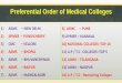 Preferential Order of Medical Colleges