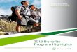 2018 Benefits Program Highlights