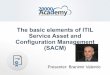 The basic elements of ITIL Service Asset and Configuration 