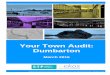 Your Town Audit: Dumbarton - Amazon S3