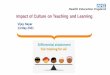 Impact of Culture on Teaching and Learning