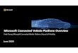 Microsoft Connected Vehicle Platform Overview