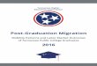 Post-Graduation Migration - TN