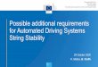 Possible additional requirements for Automated Driving 