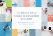 The Effect of School Funding on Standardized Test Scores