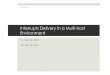 Interrupts Delivery in a Multi-host Environment