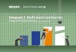 Impact Infrastructure: Local views on building community 
