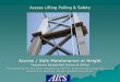Access Lifting Pulling & Safety