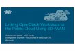 Linking OpenStack Workloads to the Public Cloud Using SD-WAN