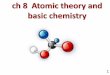ch 8 Atomic theory and basic chemistry