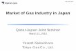 Market of Gas Industry in Japan