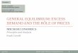 General Equilibrium: Excess Demand and the Rôle of Prices