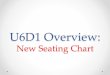 U6D1 Overview - History with Van Duyn