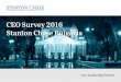 CEO Survey 2016 Stanton Chase Bulgaria