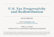 U.S. Tax Progressivity and Redistribution